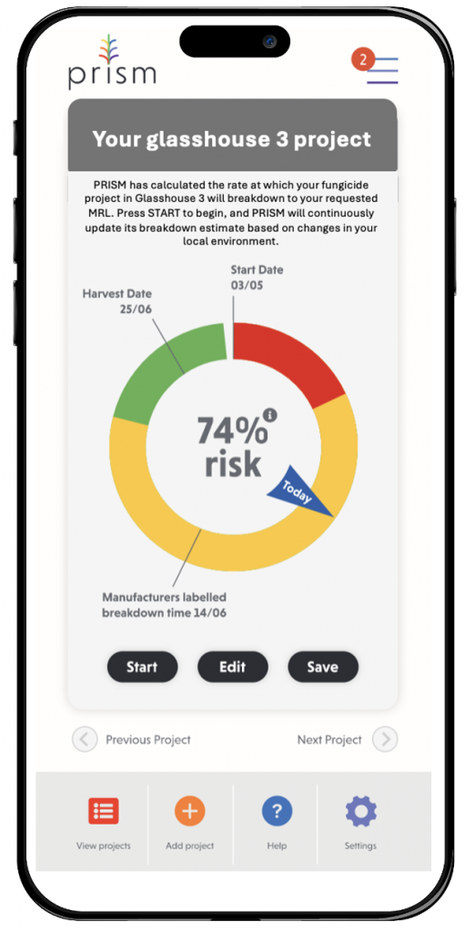 PRISM: An Innovative Algorithm-Based Technology